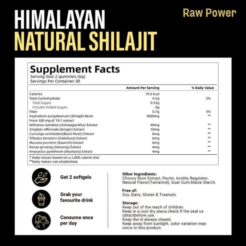 NATURAL SHILAJIT GUMMIES
